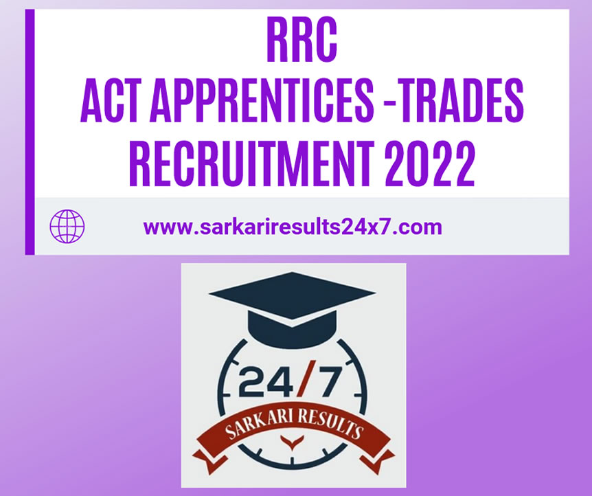 Act Apprentices Trades At Workshops-Units 2022